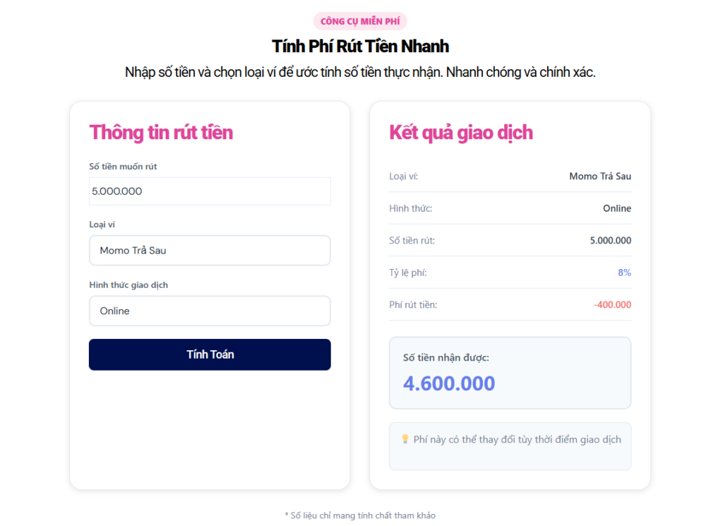 Rút tiền ví trả sau có cần xác minh danh tính không? Tìm hiểu quy trình KYC, mức độ an toàn và cách rút tiền ví trả sau nhanh chóng, bảo mật.
