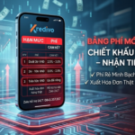 Phí Rút Ví Trả Sau Kredivo Bao Nhiêu? Bảng Phí Mới Nhất 2026